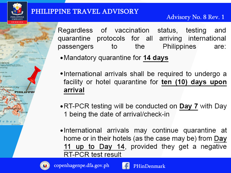Advisory no 8 Phil. Travel Advisory Rev1
